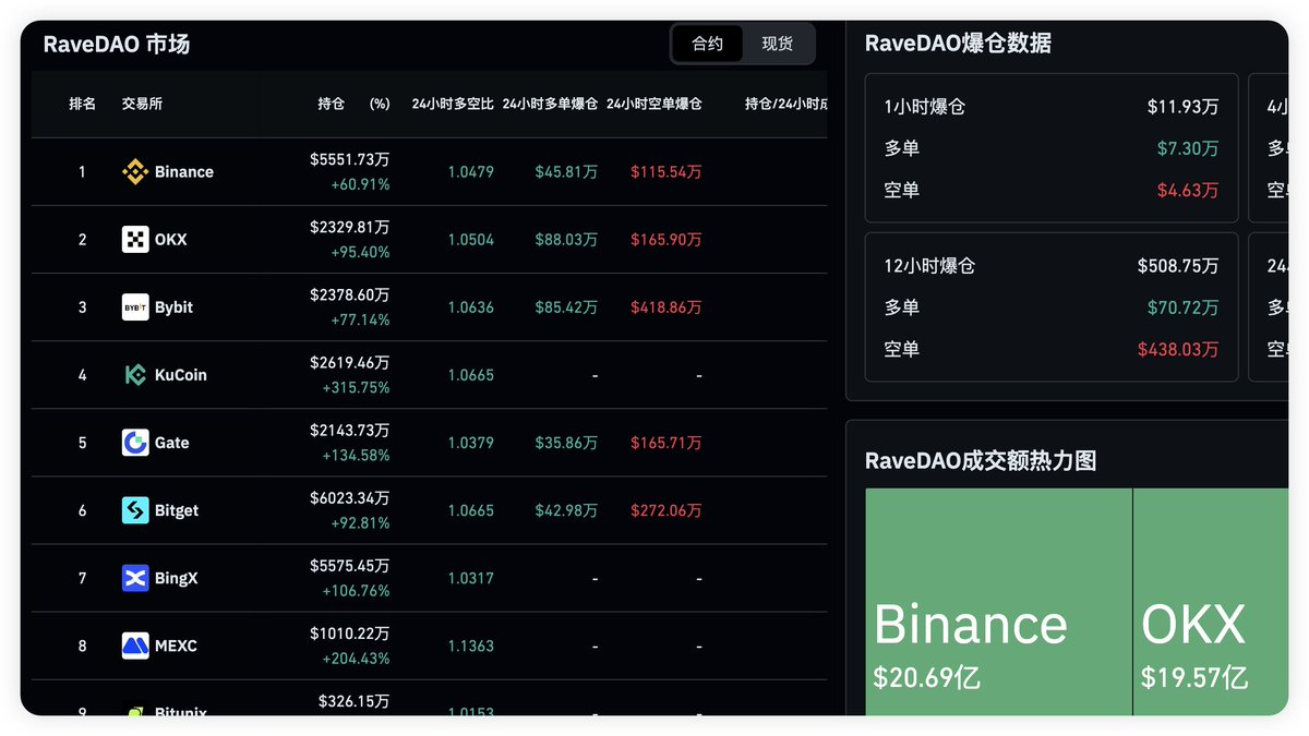 Theclues tweet media