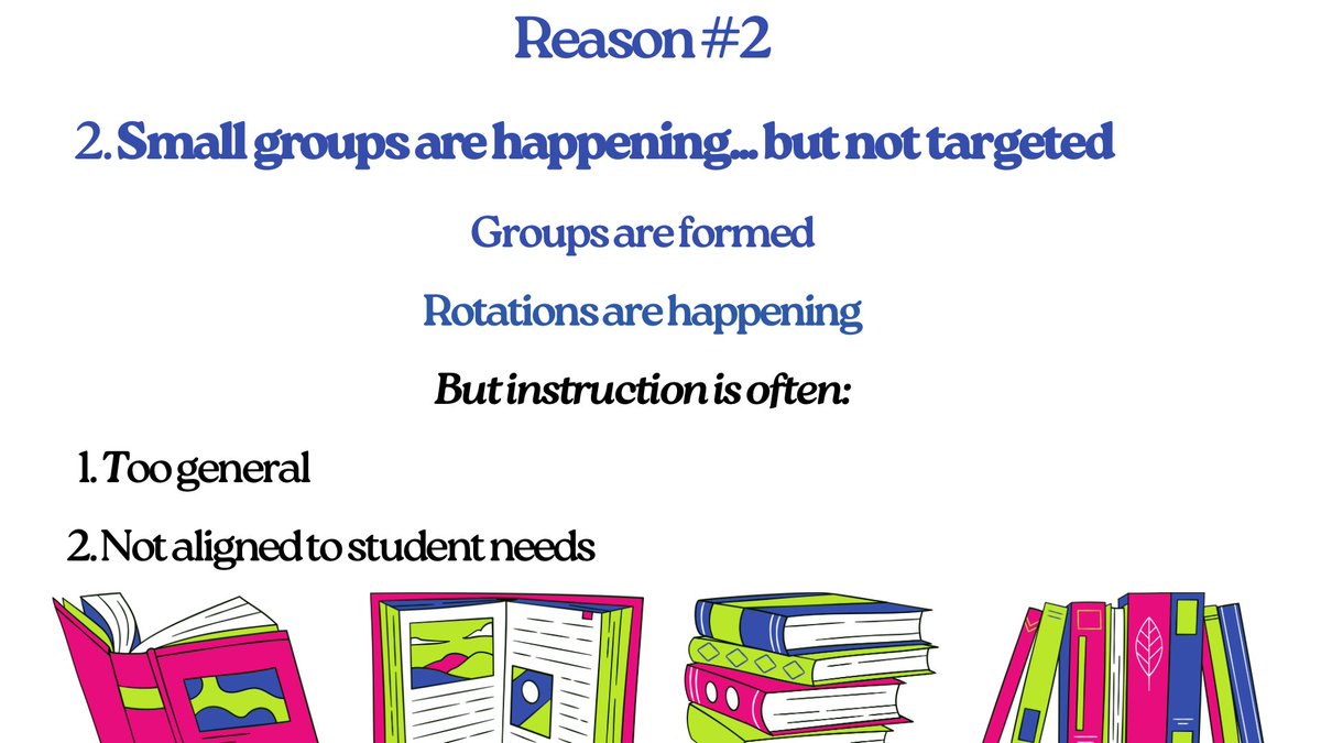 Tangie Teaches (M.Ed.)- Literacy Consultant tweet media