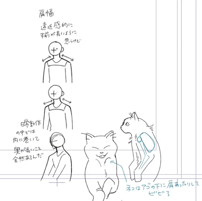 気をつけたいメモ 