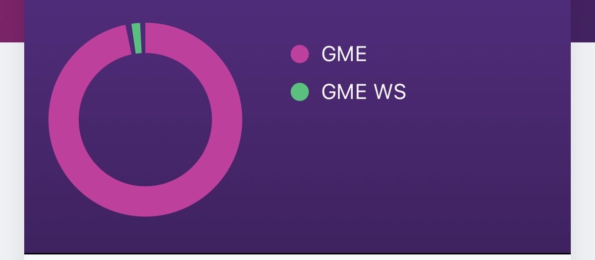 🍓💎StrawMeaniexMoon👐🌙 tweet media