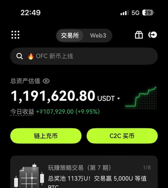 这两天行情确实有点夸张，说实话我到现在还没完全缓过来，节奏太快了，快到根本来不及细想。

9号下午，我随手在 $ARIA 0.72 挂了个空单，本来就没当回事。结果这币直接一路砸下来，我反应过来后赶紧在 0.09 止盈，轻松拿了 6 万 U 走人。

昨天晚上看到 $RAVE 蠢蠢欲动，没忍住又进了场，在 0.42