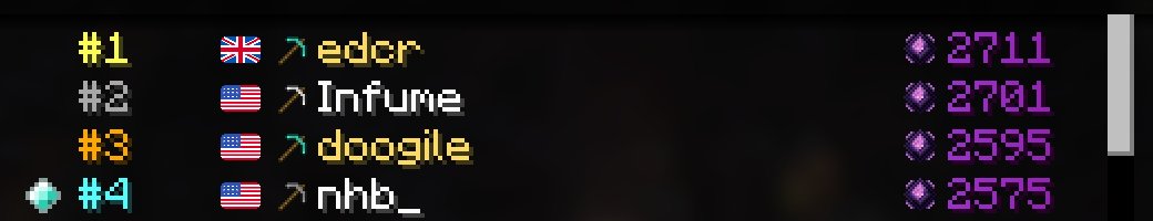 nhbmc_'s tweet image. THE BIG 4.