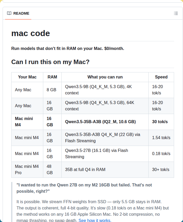 tom_doerr's tweet image. Run large models on Mac without RAM limits

github.com/walter-grace/m…