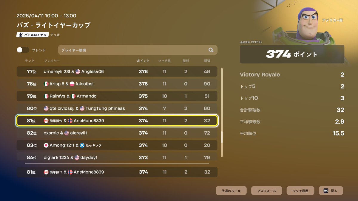 クライスト tweet media