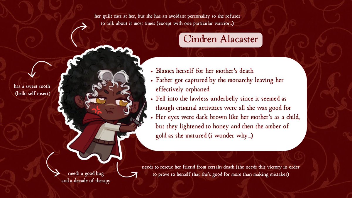 o.c. umeghalu ✧ is querying + drafting tweet media