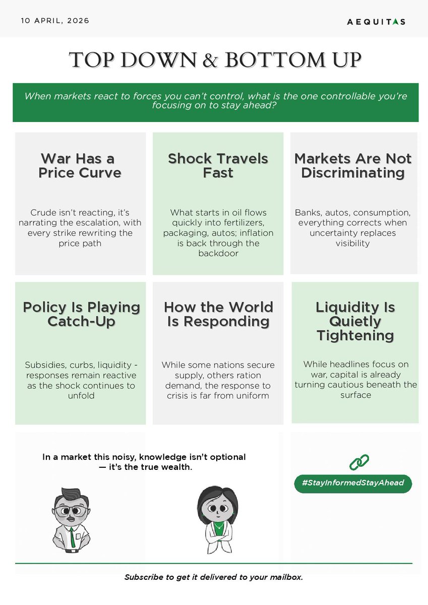 Aequitas Investments tweet media