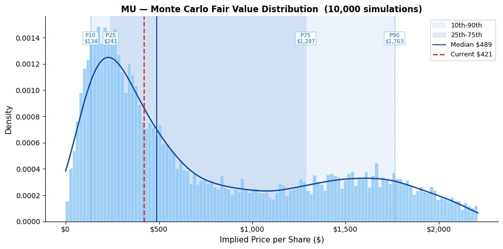 quantlope tweet media