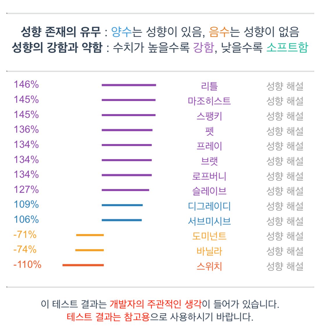 혜설ㅌㅊㅅ tweet media
