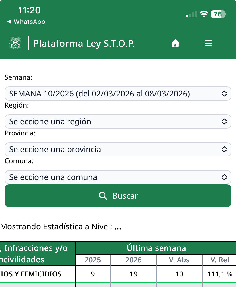 Caco Pérez Osses tweet media
