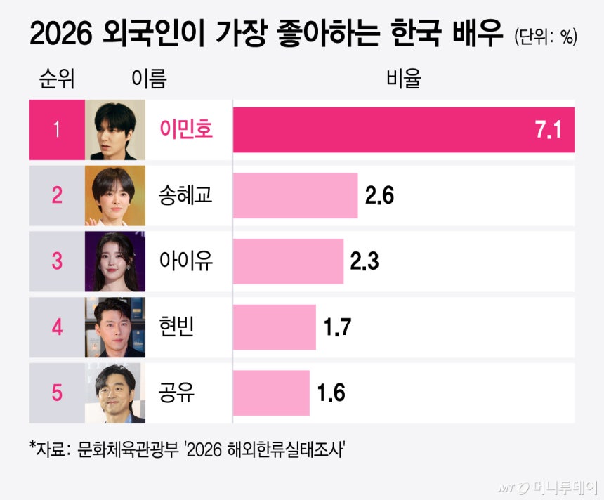 ᴋʏᴏ tweet media