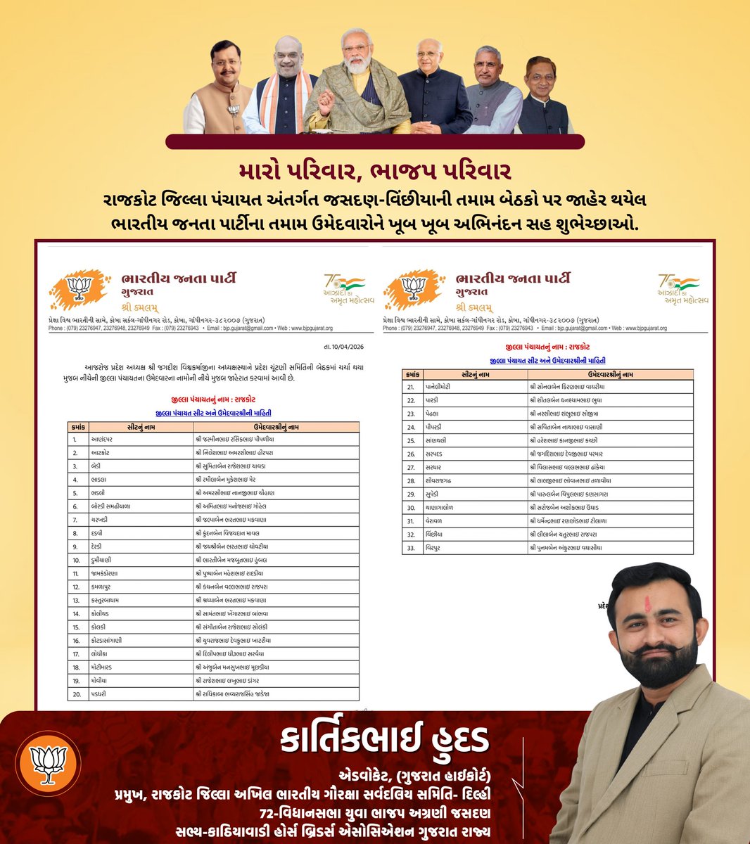 kartikhudad_bjp's tweet image. મારો પરિવાર, ભાજપ પરિવાર

રાજકોટ જિલ્લા પંચાયત અંતર્ગત જસદણ-વિંછીયા તાલુકાની તમામ બેઠકો પર જાહેર થયેલ ભારતીય જનતા પાર્ટીના તમામ ઉમેદવારોને ખૂબ ખૂબ અભિનંદન સહ શુભેચ્છાઓ.. 🙏🏻💐 વિજય ભવ: 🌷✌🏻

#BJPCandidates #LocalElections #RajkotJillaPanchayat #Gujarat #JasdanVinchhiya