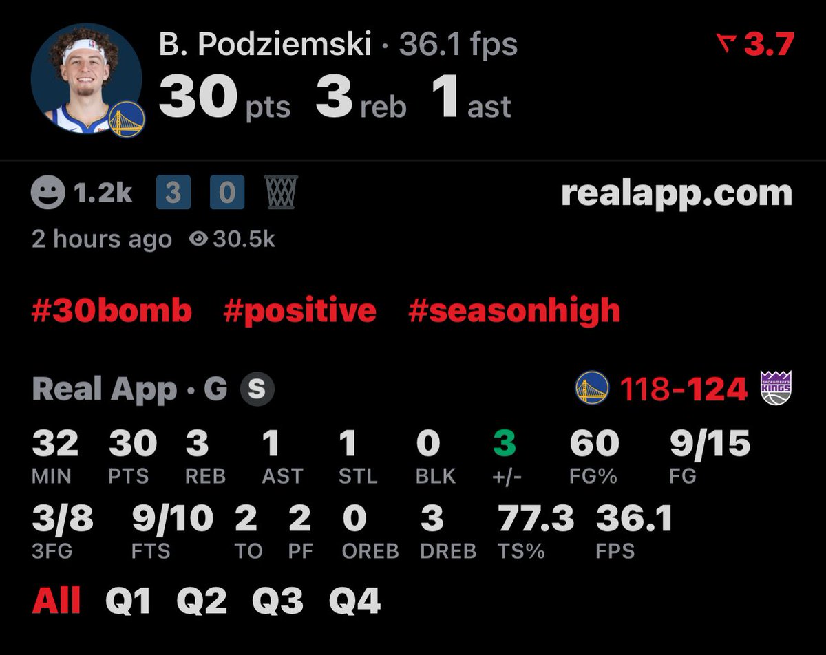 BabyFaceDubs's tweet photo. PODZ HAS 30 POINTS HE DID IT 😭 https://t.co/gz6SGfMLMo