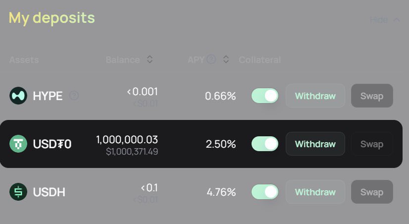 D2 Finance tweet media