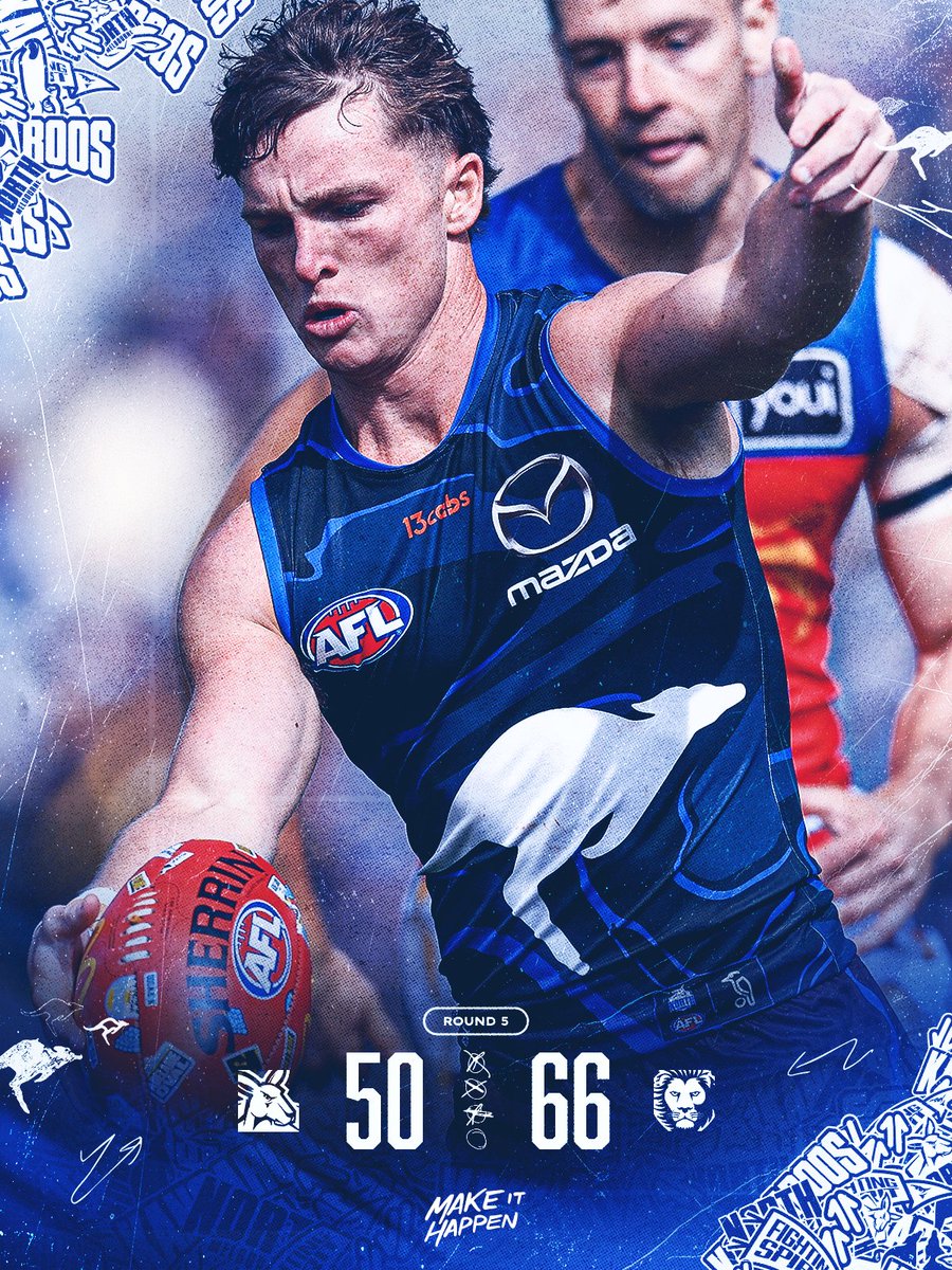 North Melbourne FC tweet media