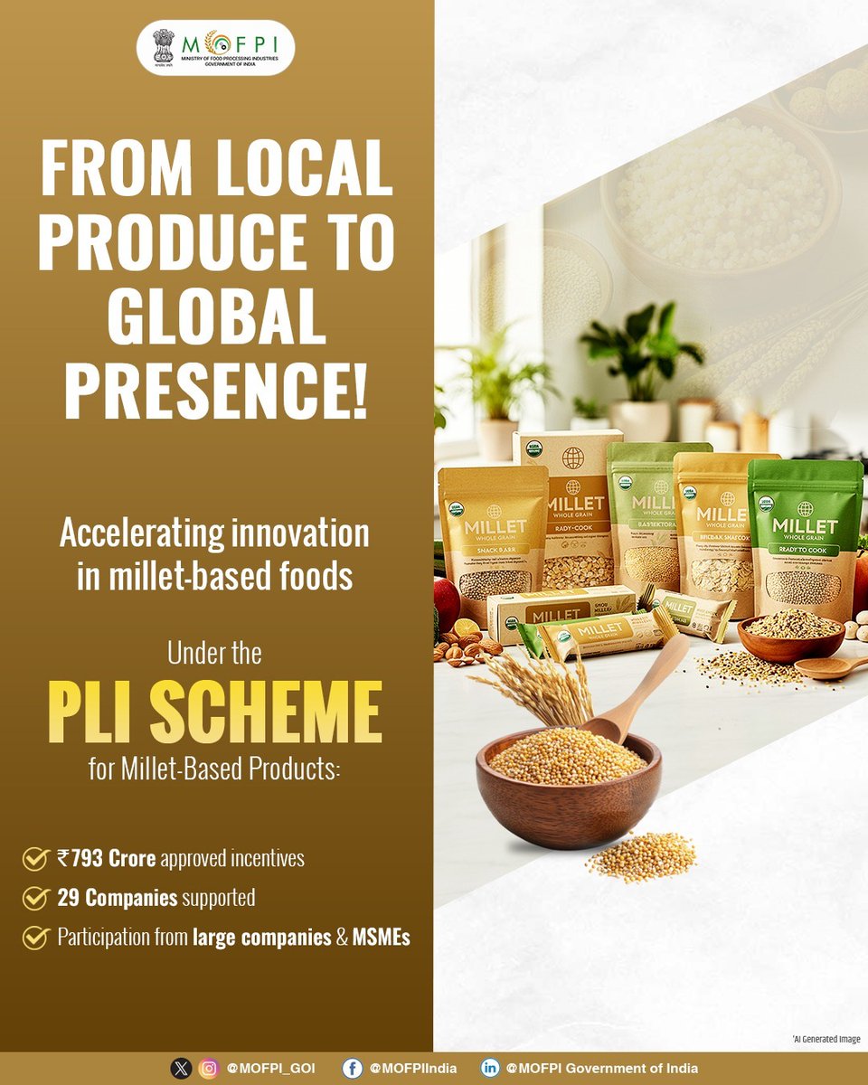 Ministry of Food Processing Industries tweet media