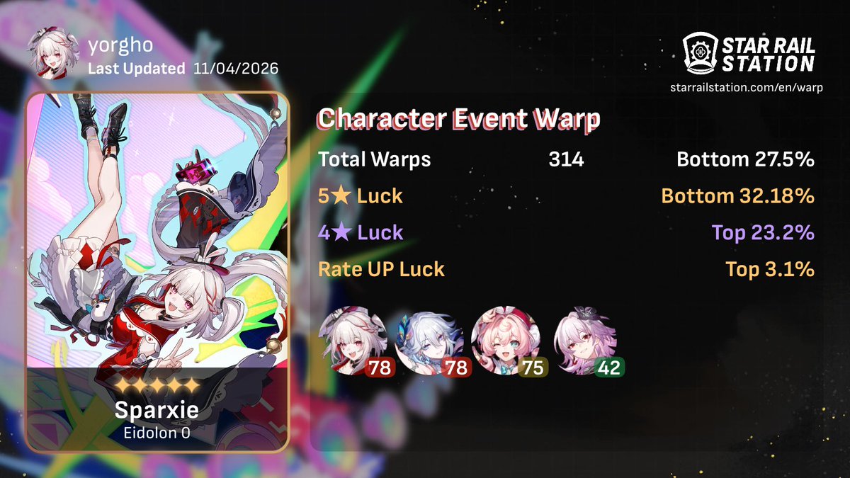 Sandwich˙ᵕ˙ tweet media