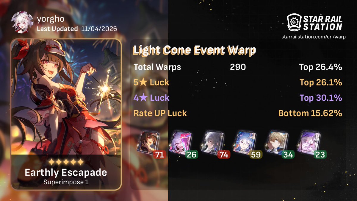 Sandwich˙ᵕ˙ tweet media