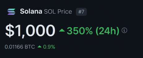 Solana Hub tweet media