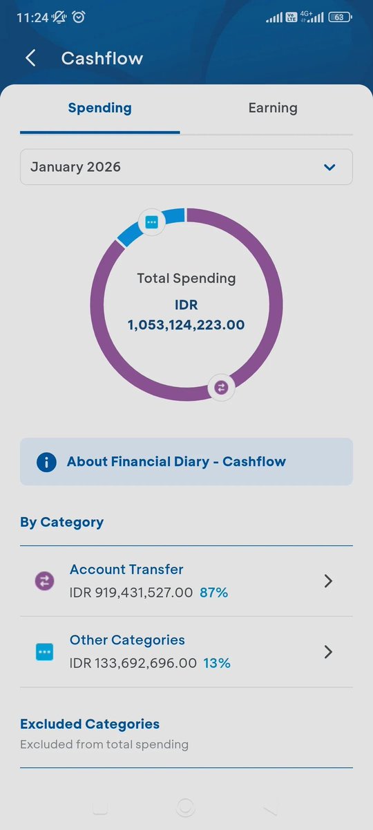 Exmu (influencer arc) tweet media