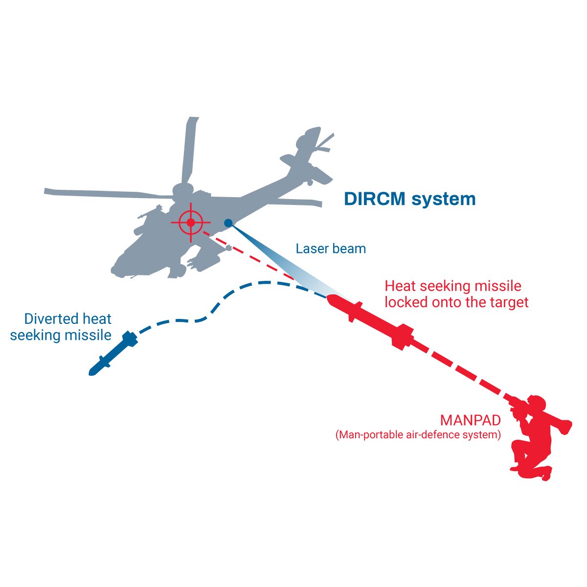 شهریار tweet media