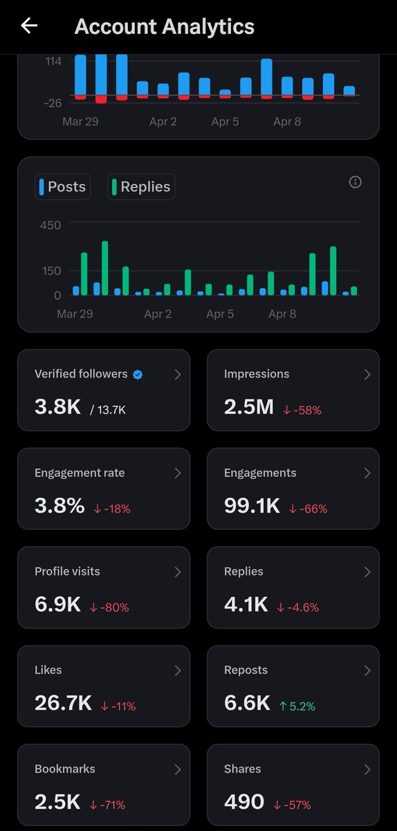 Aviwe Ndabazipheli tweet media