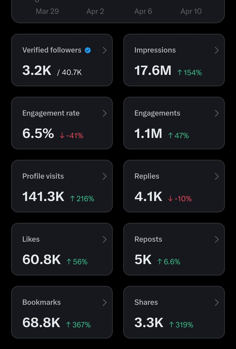 彡 ҡα૨૨αɓεαรƭ tweet media