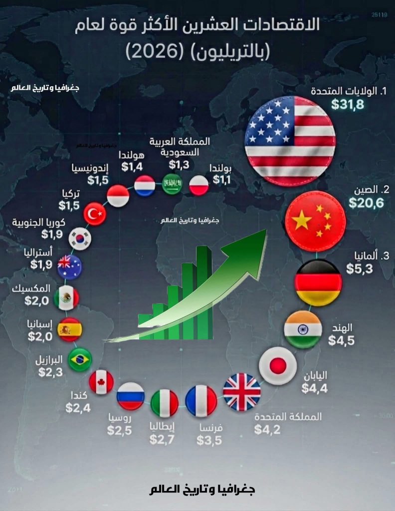 عفاف الغربي tweet media