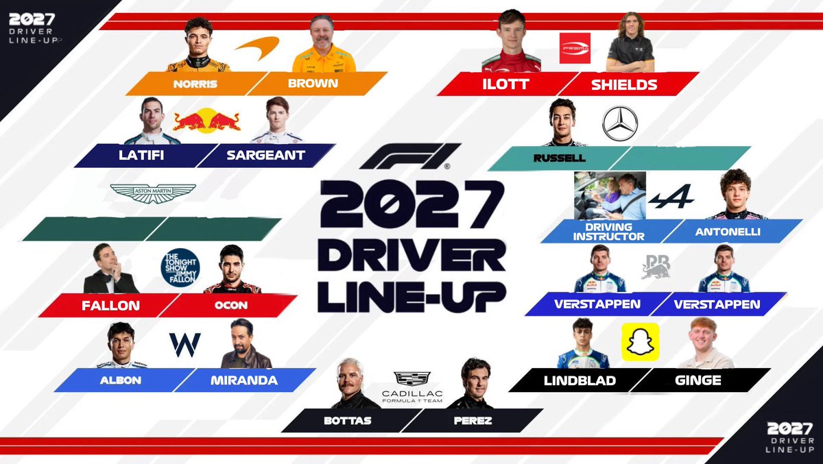 2027 f1 teams: The Ultimate Grid Shake-Up You Need to Know About 2027 f1 teams: The Ultimate Grid Shake-Up You Need to Know About