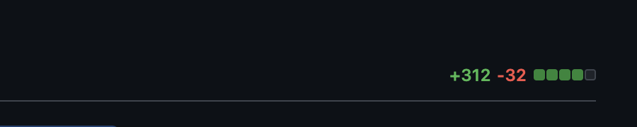 Ritika Shakkerwal ✷ tweet media