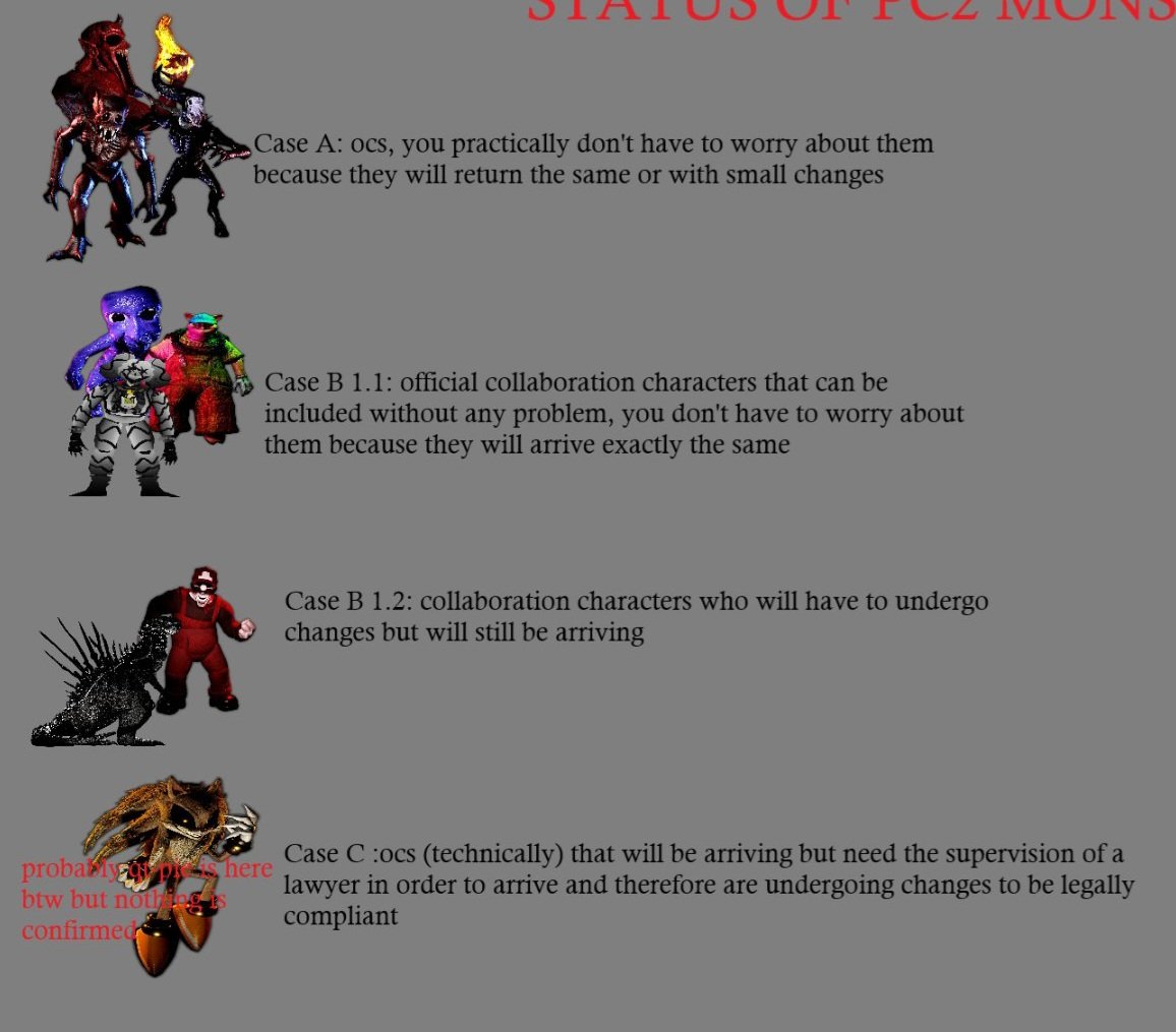 aielg_'s tweet photo. This image inspired me to make a SUPER specific version of the status of the pc2 monsters, I will probably forget one since there are so many but these are the most important ones https://t.co/RrzPnJ90UH