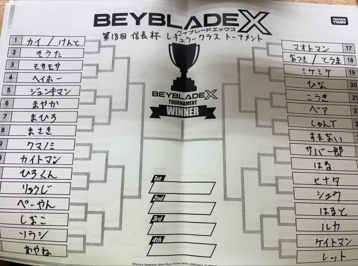 カズG 信長杯の人 tweet media