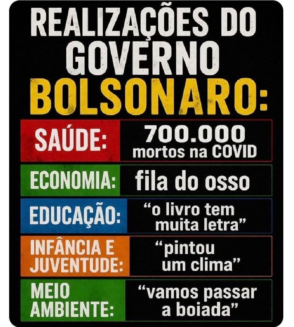 Vida simples 🚩🇧🇷 tweet media