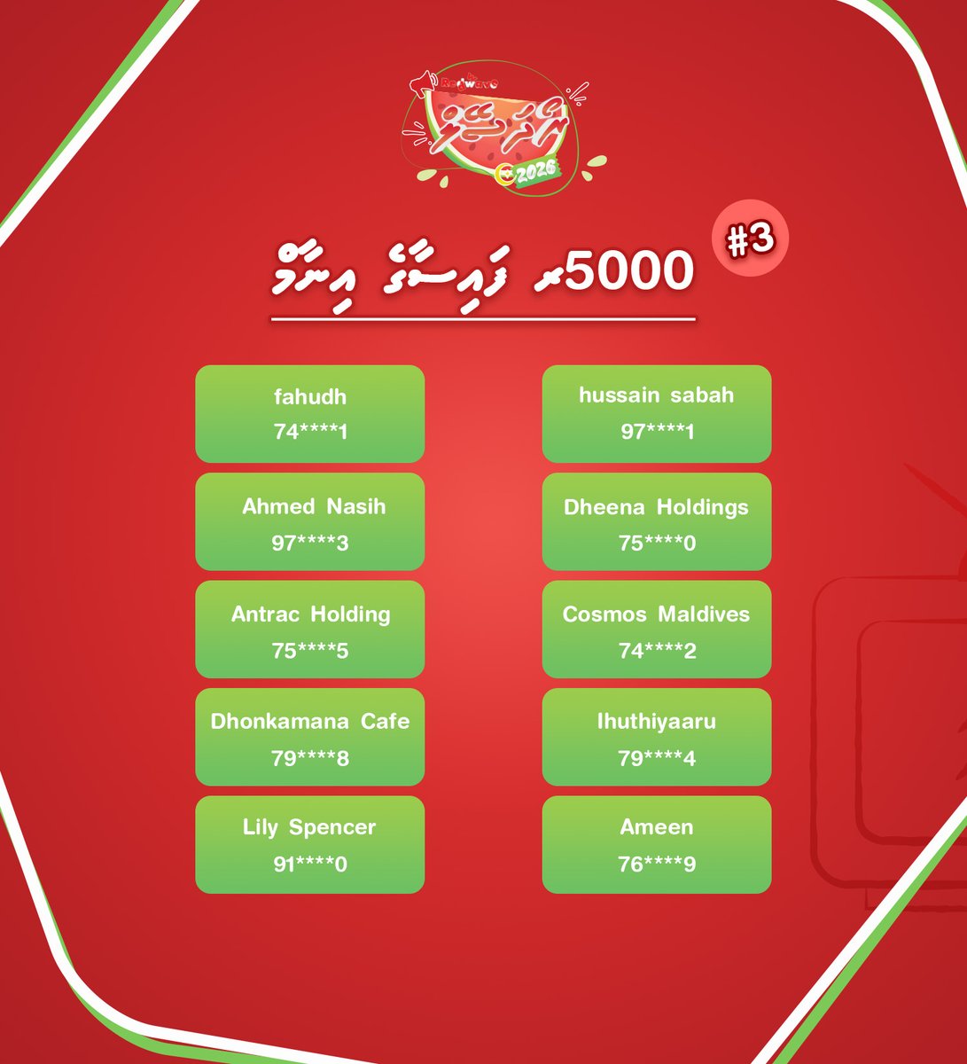 Redwave Maldives tweet media