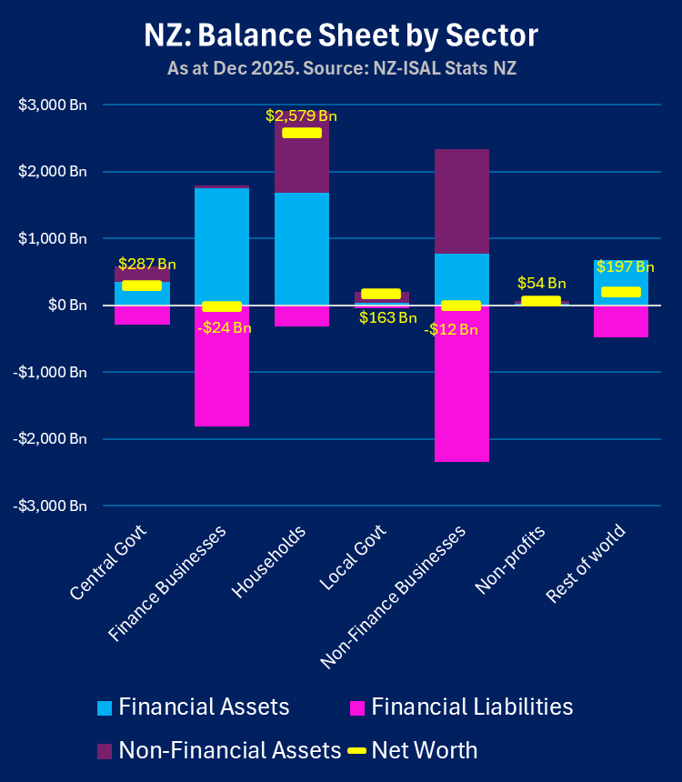 Musical Chairs tweet media