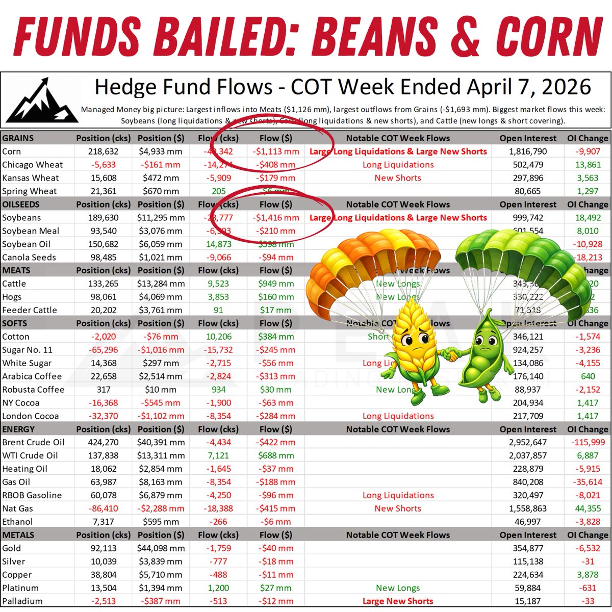 Peak Trading Research tweet media