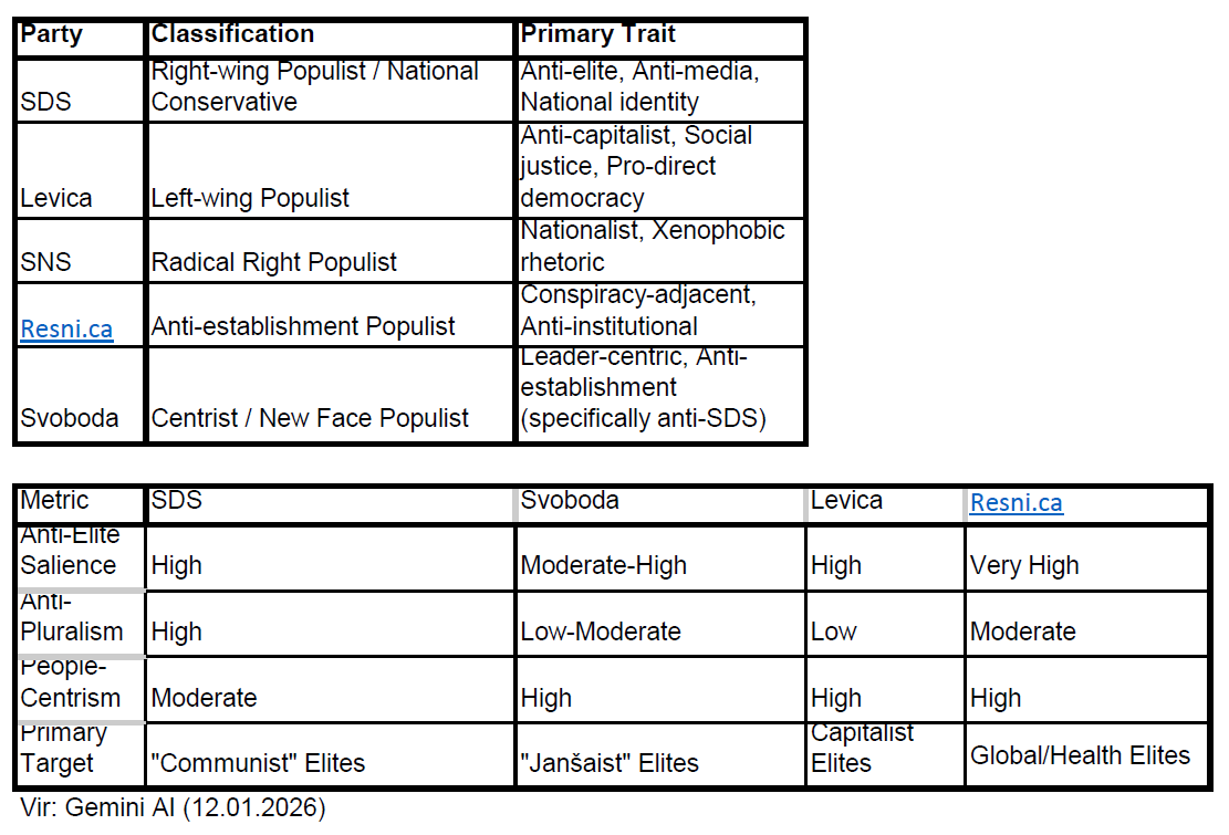 Peter Maček tweet media