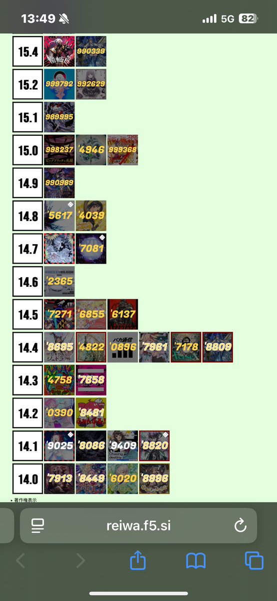 すーはい！！ tweet media