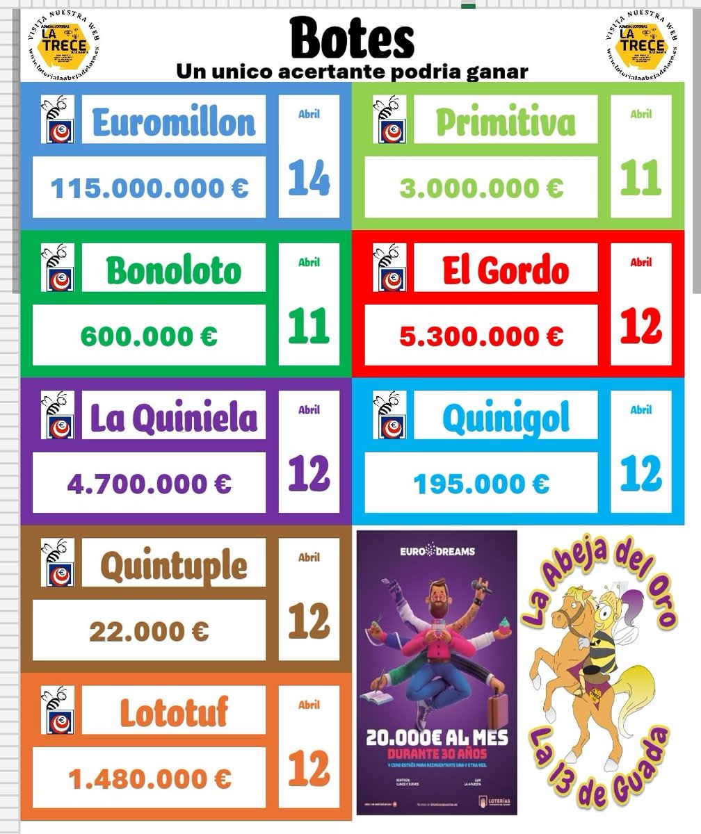 La 13 De Guadalajara (La Abeja Del Oro) tweet media