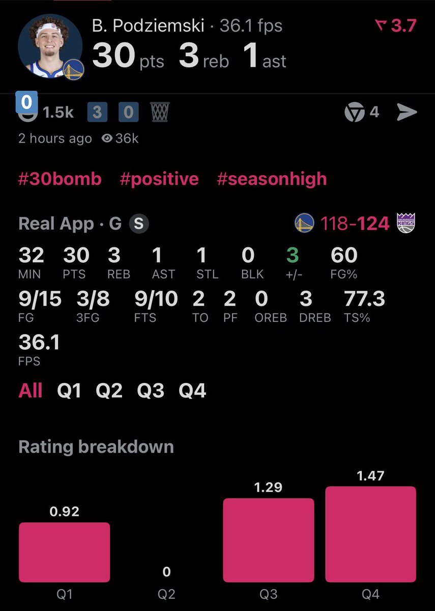 Ken the Resident Simp tweet media