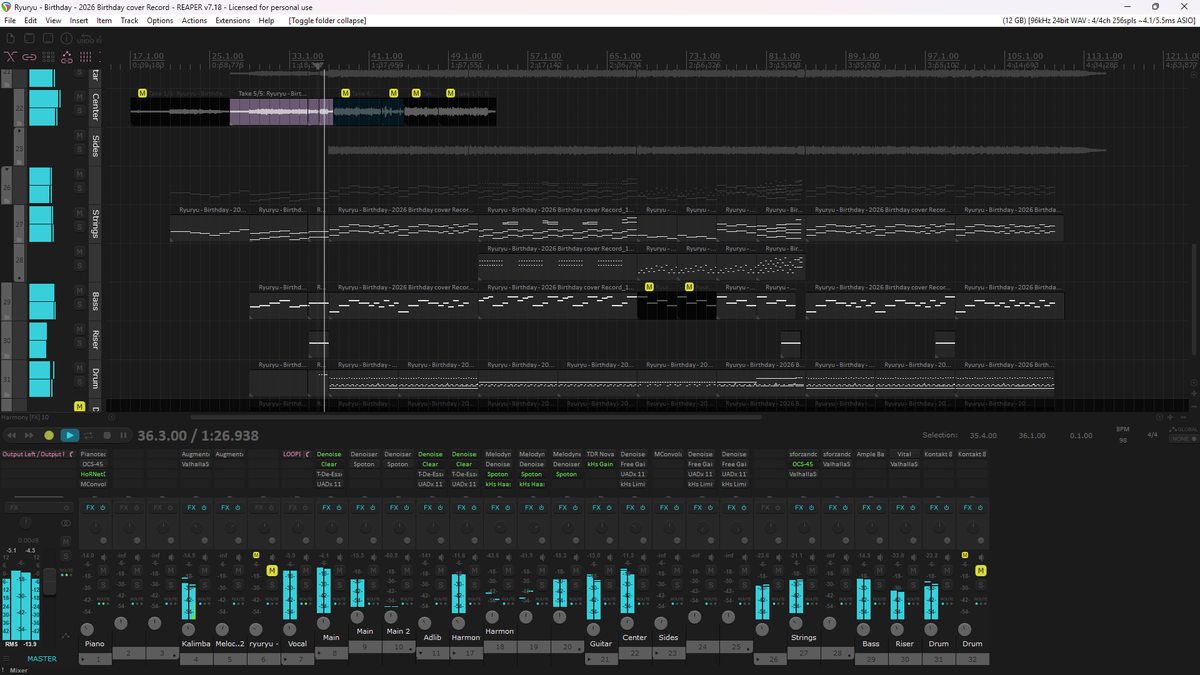Dismiazs is making music and art tweet media