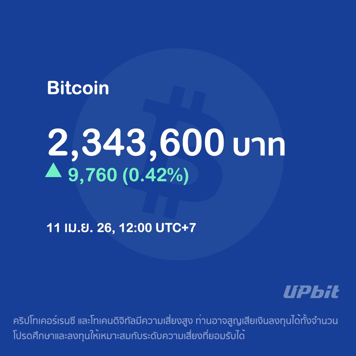ราคา Bitcoin วันนี้จาก Upbit Thailand

คริปโทเคอร์เรนซี และโทเคนดิจิทัลมีความเสี่ยงสูง ท่านอาจสูญเสียเงินลงทุนได้ทั้งจำนวน โปรดศึกษาและลงทุนให้เหมาะสมกับระดับความเสี่ยงที่ยอมรับได้