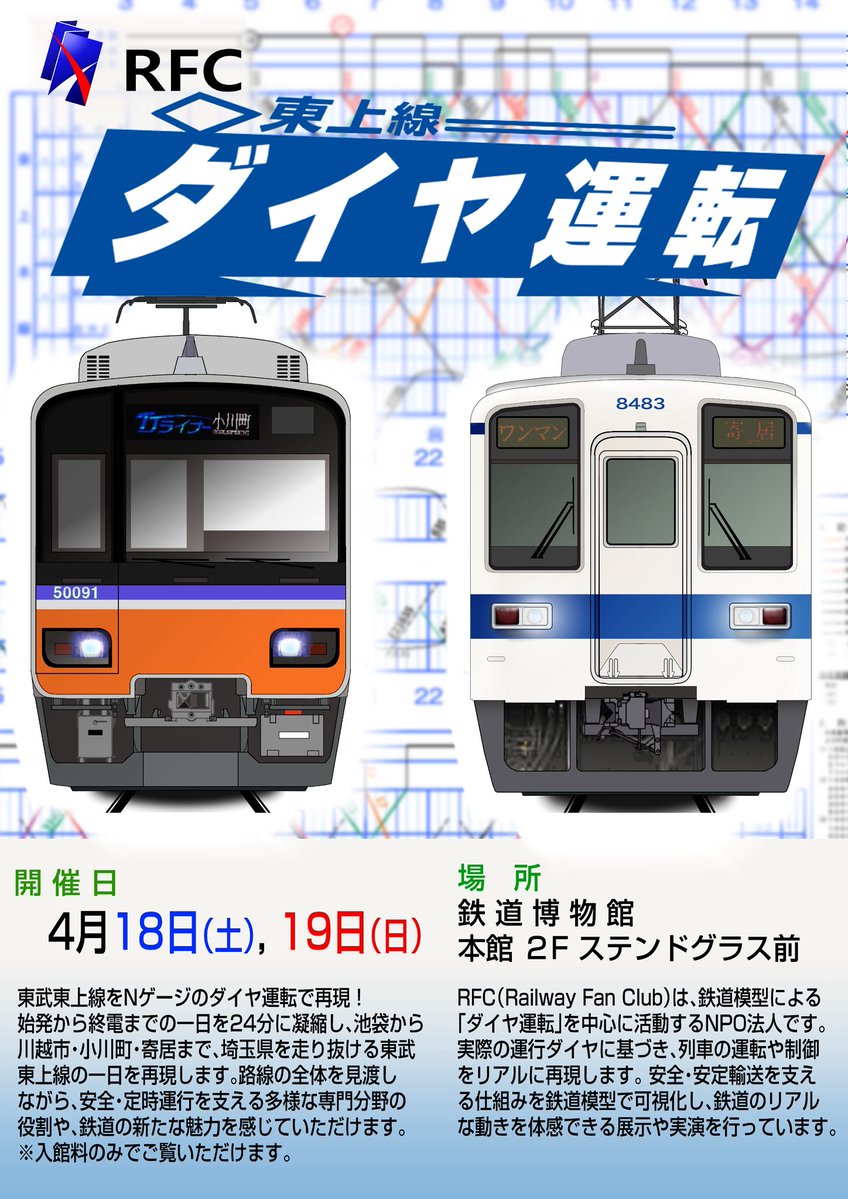 RFC@ダイヤ運転サークル tweet media