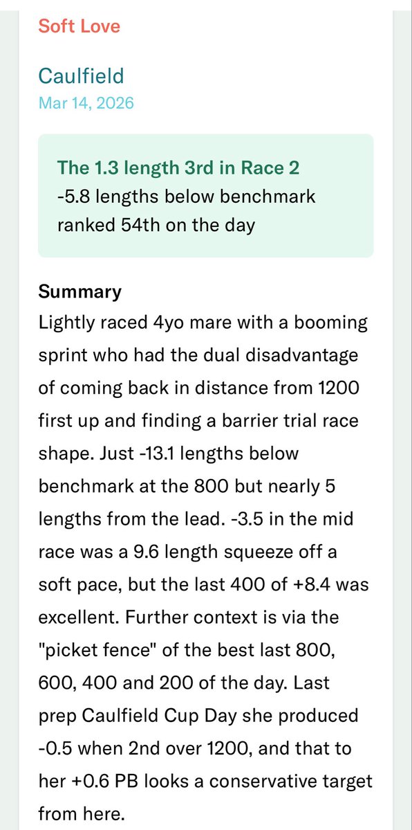 rtralphy's tweet image. Soft Love had zero chance first up against the race shape, but her closing splits were phenomenal 

Our Sizzlers IVR data write up below, although apparently on here now how fast a horse runs in a race is irrelevant #asktwitter