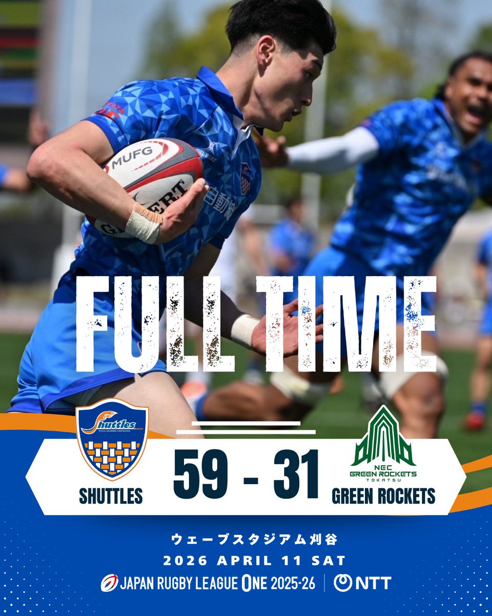 FULL TIME 応援ありがとうございました！ 【試合結果】 🏆 NTTジャパン