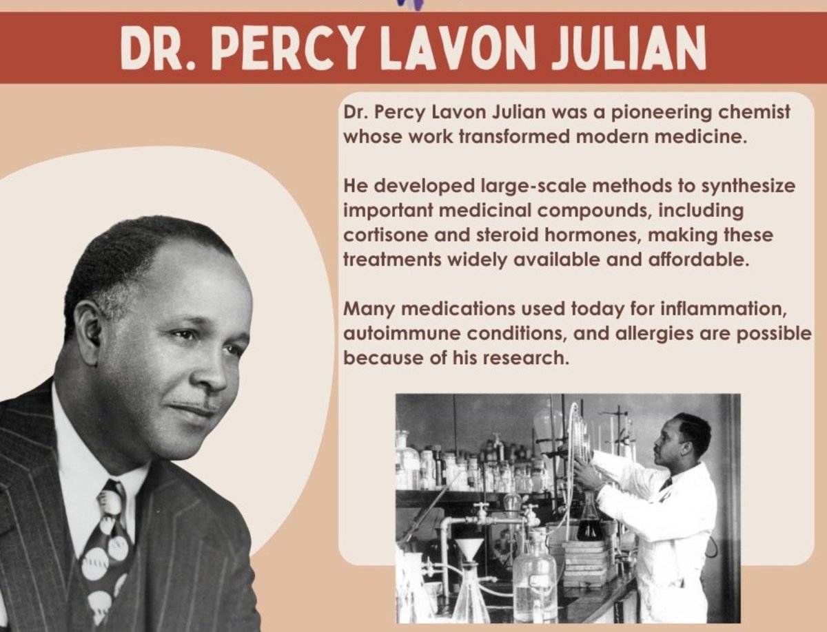 picgujcost's tweet image. Celebrating the birth of a legend: Percy Lavon Julian (born April 11, 1899).

With 130+ patents, he laid  foundation for modern affordable #medicine, synthesizing hormones and treatments that saved millions of lives. 

A true titan of #IPR &amp;amp; chemistry.
