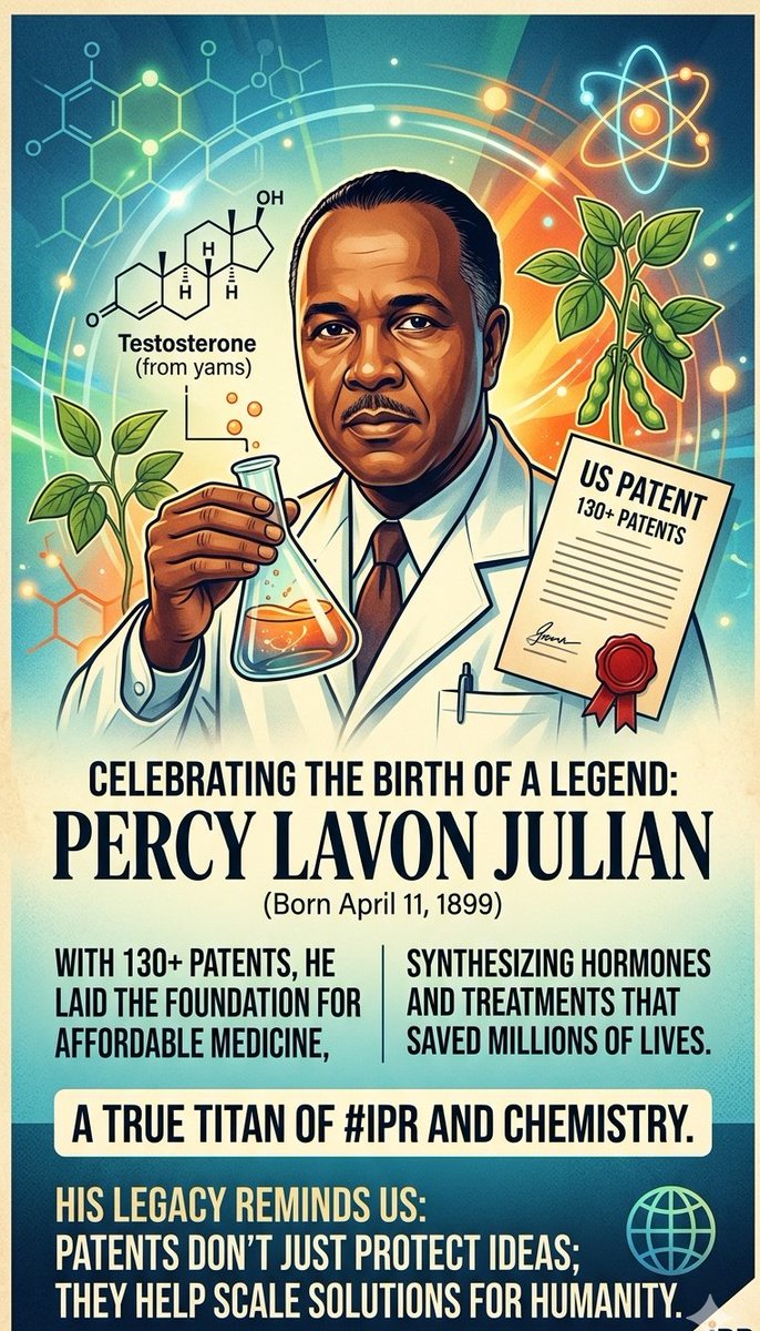 picgujcost's tweet image. Celebrating the birth of a legend: Percy Lavon Julian (born April 11, 1899).

With 130+ patents, he laid  foundation for modern affordable #medicine, synthesizing hormones and treatments that saved millions of lives. 

A true titan of #IPR &amp;amp; chemistry.