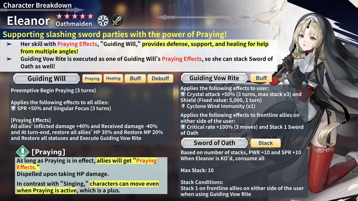 Another Eden: The Cat Beyond Time and Space tweet media