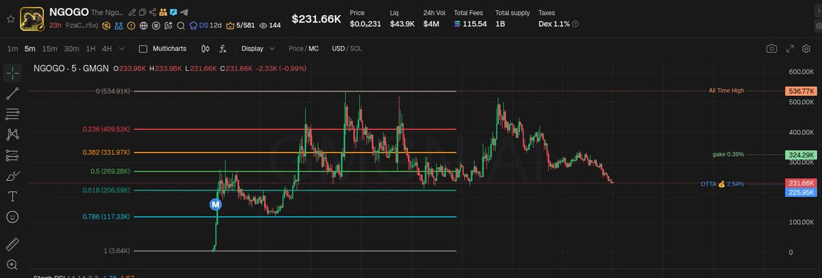 sambelikan tweet media