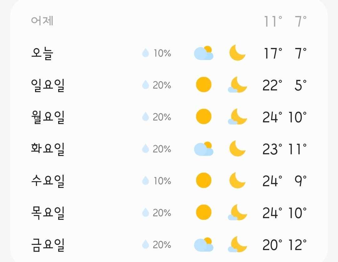 뮤우 🍩 tweet media