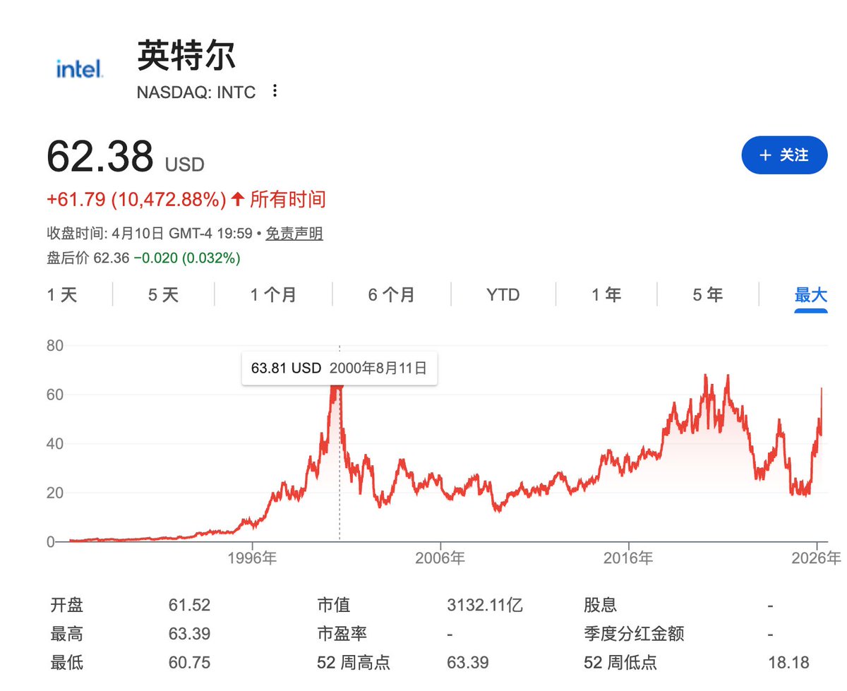 SimbaLee tweet media